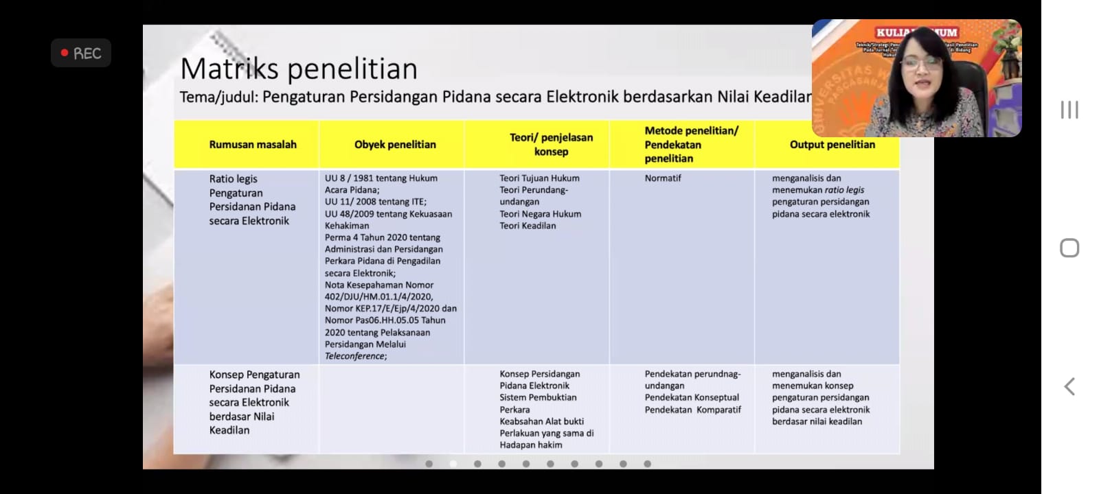 Kaprodi S3 FH Untag Surabaya Yovita Arie Mangesti mengisi Materi Teknik/Strategis Penulisan Dan Peny