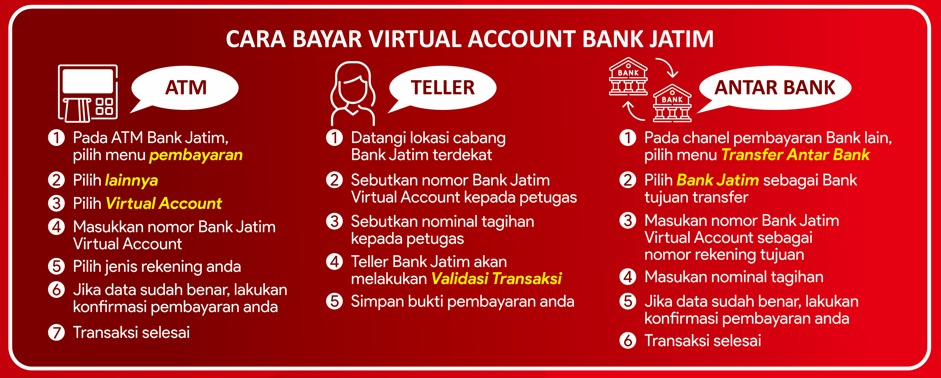 Cara Bayar Virtual Account Bank Jatim