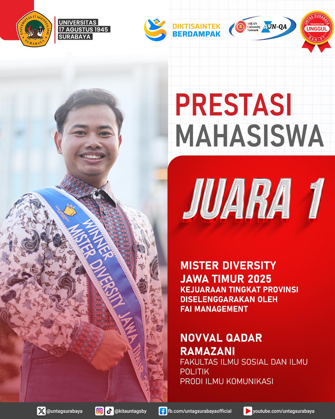 Prestasi Mahasiswa